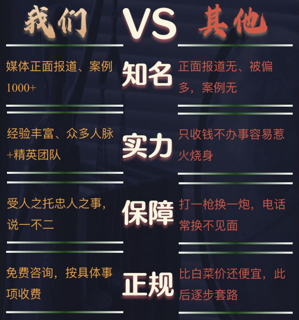 罗城仫佬族自治县私家调查公司的费用是多少